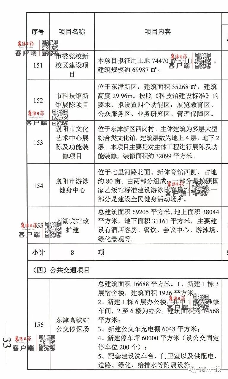 乐陵市数据和政务服务局最新发展规划