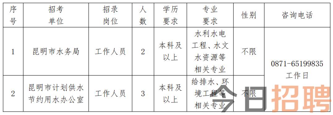 2024年12月18日 第3页