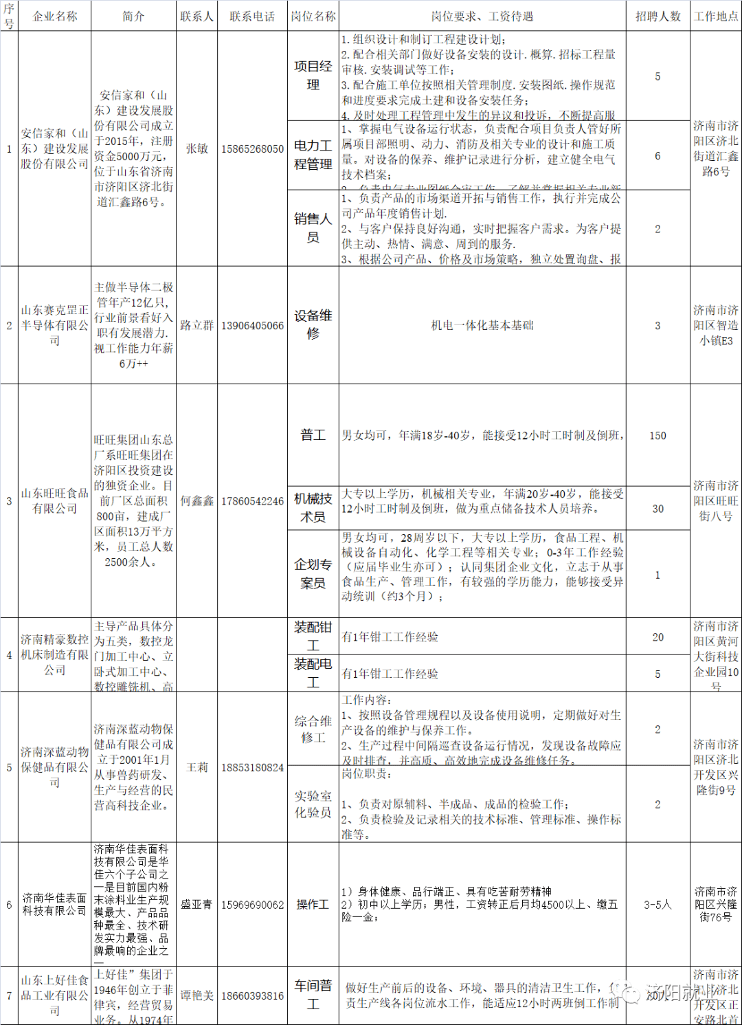 济阳县统计局招聘启事，共建专业团队，开创统计新篇章