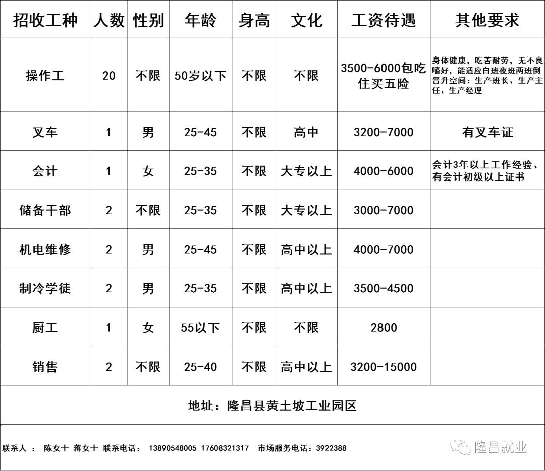 隆昌县科技局最新招聘信息全面解析