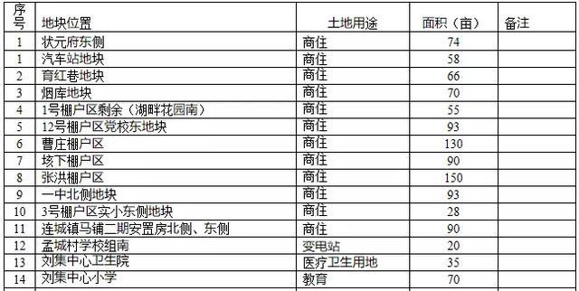 固镇县小学未来教育蓝图发展规划揭秘，塑造未来教育新篇章