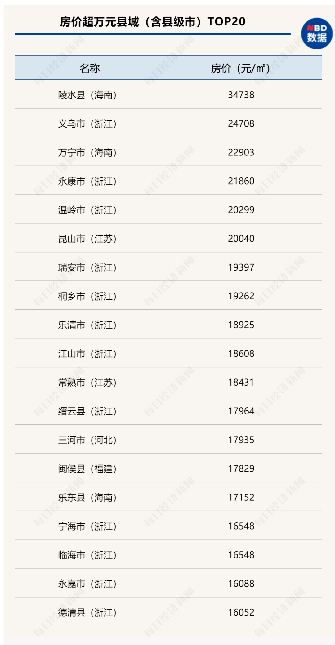 东明县市场监管局人事任命揭晓，开启市场监管新篇章