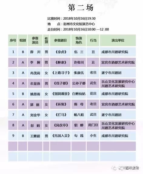 川汇区剧团最新人事任命动态及未来展望