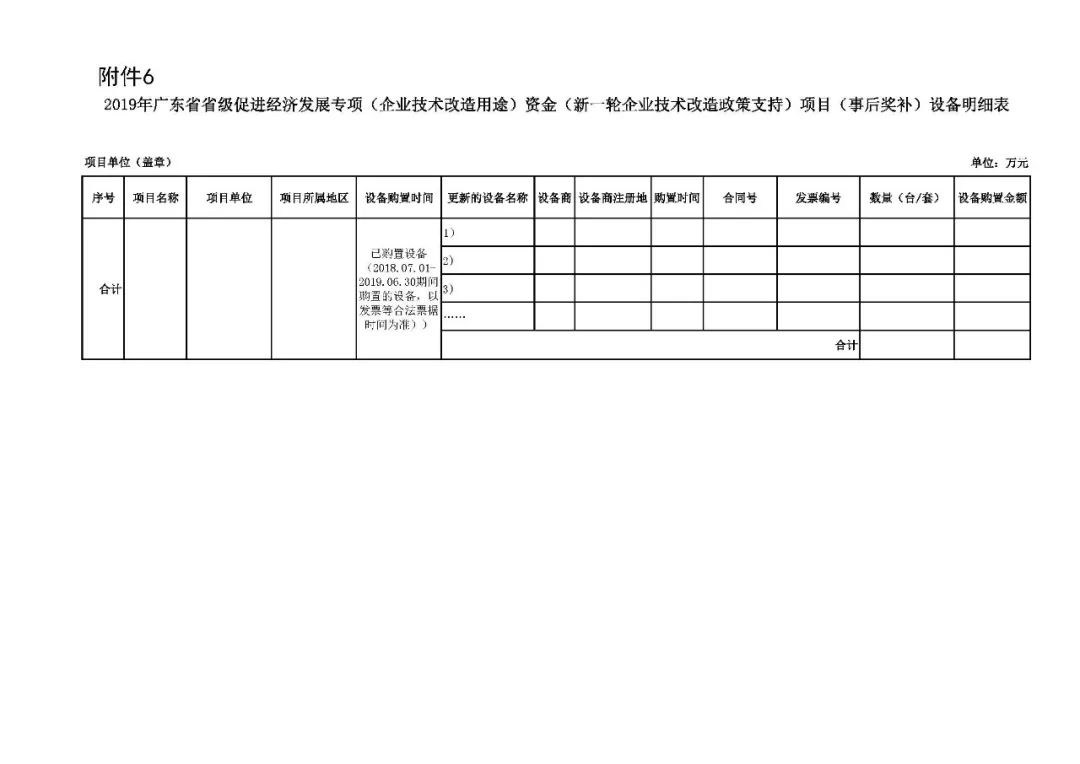 梁河县科学技术与工业信息化局最新发展规划概览