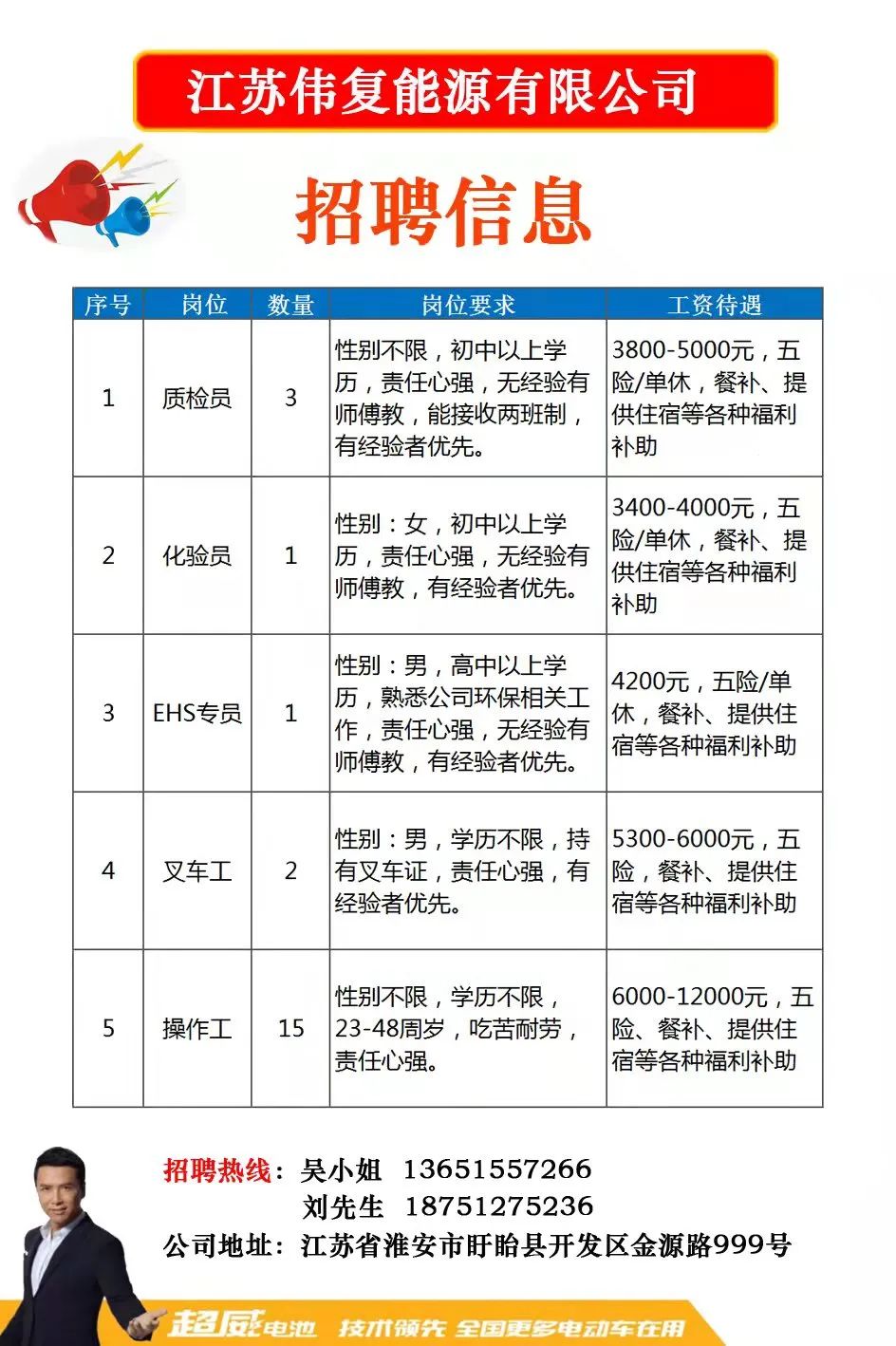 桐乡市防疫检疫站最新招聘信息