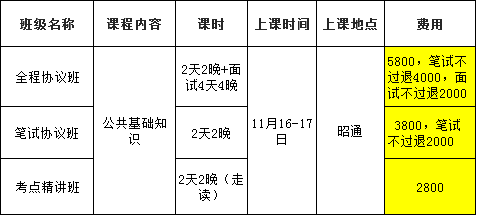 金沙县级公路维护监理事业单位招聘公告全新发布