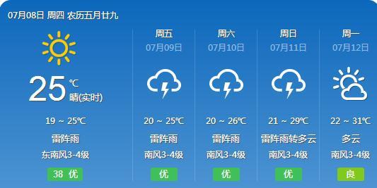 浦贝乡最新天气预报