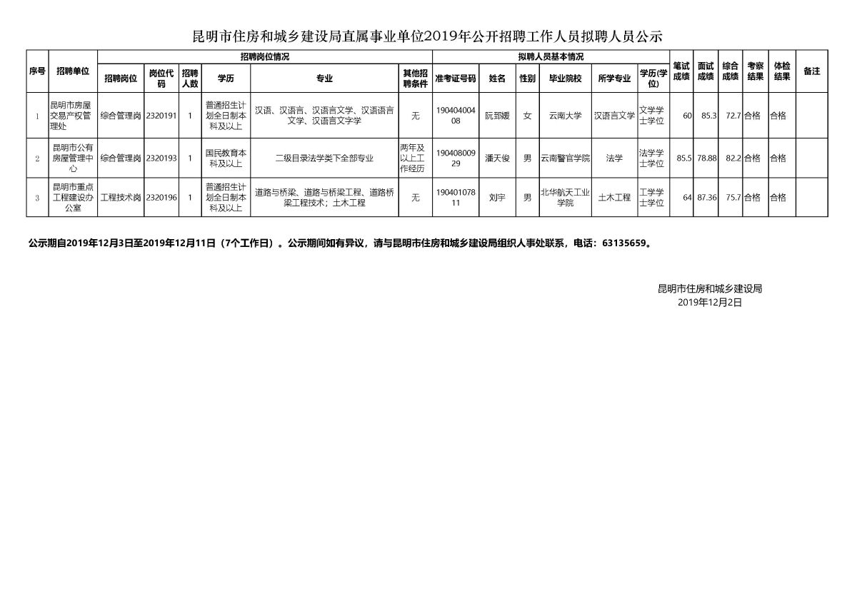 永平县统计局最新招聘信息概览