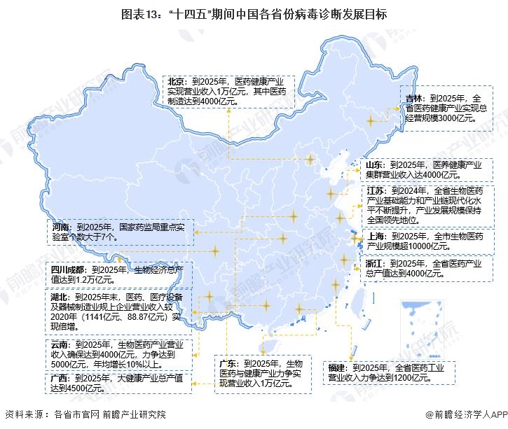 吐鲁番地区市企业调查队未来发展规划展望