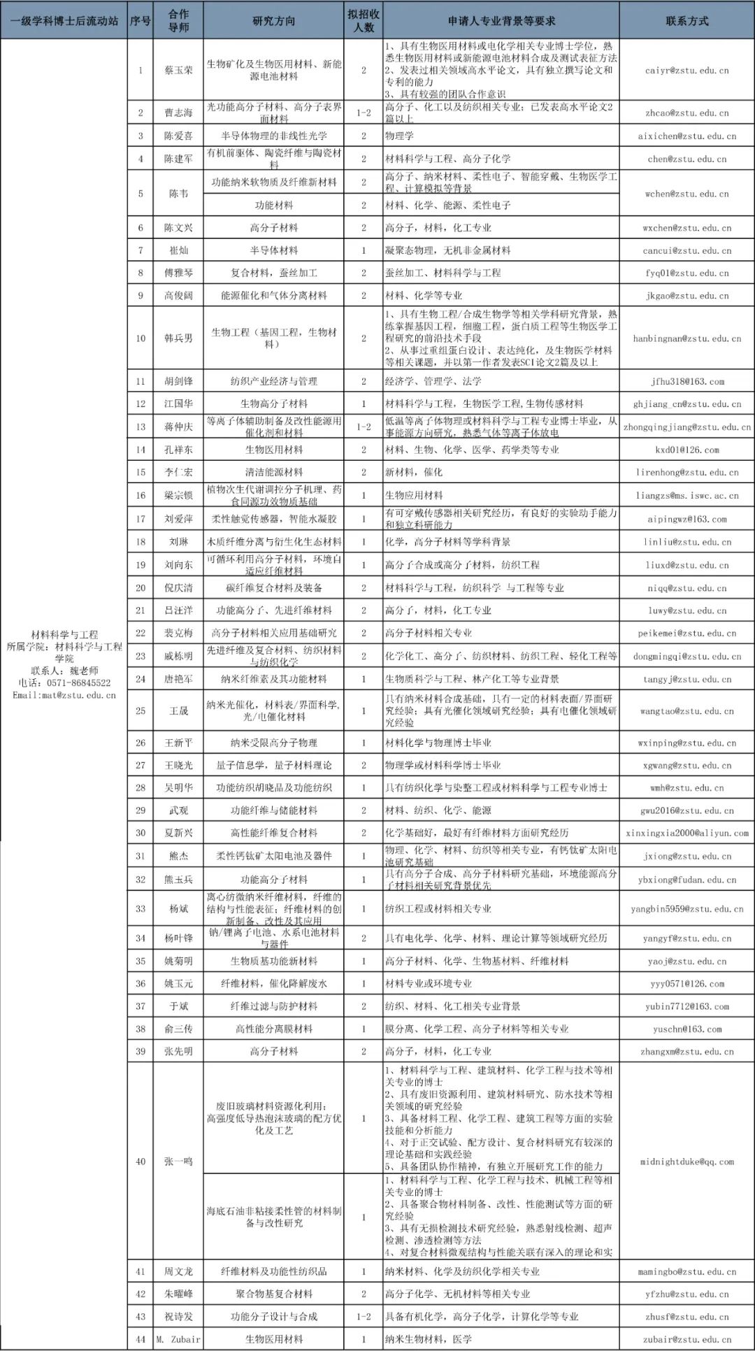 江都市康复事业单位最新人事任命，重塑未来康复事业的崭新篇章