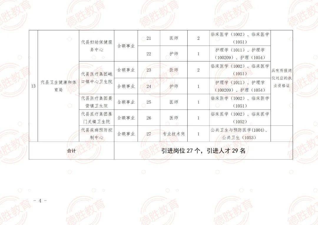 逊克县成人教育事业单位最新发展规划