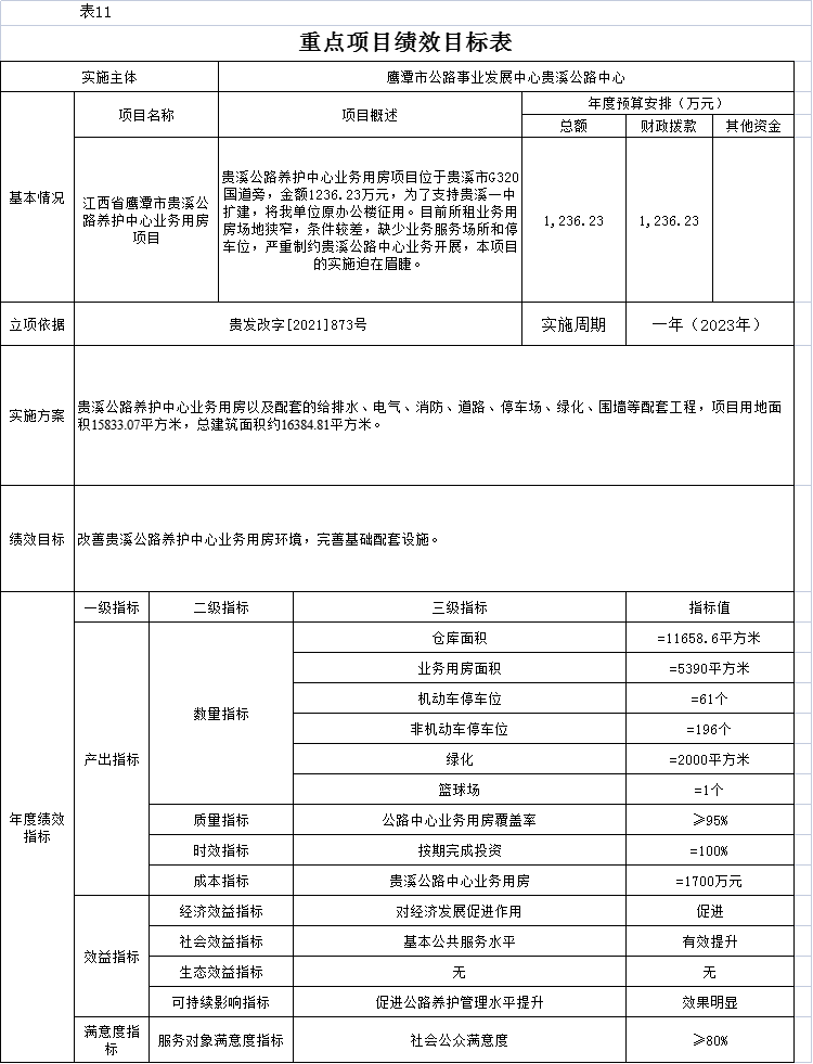 九江县级公路维护监理事业单位人事任命揭晓，影响与展望