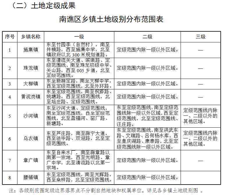 羊草镇最新人事任命动态