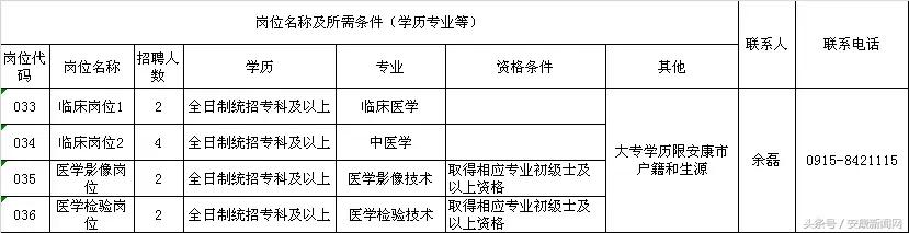 主营业务 第8页