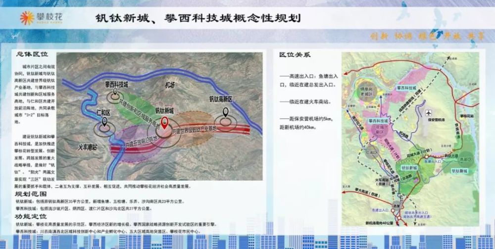 攀枝花市招商促进局最新发展规划概览