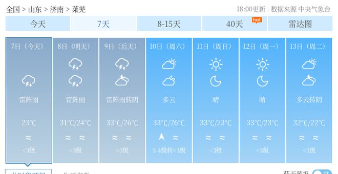 长庄村委会天气预报更新通知