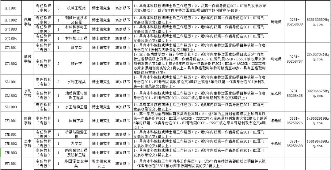 合浦县康复事业单位最新人事任命，推动康复事业发展的强大力量