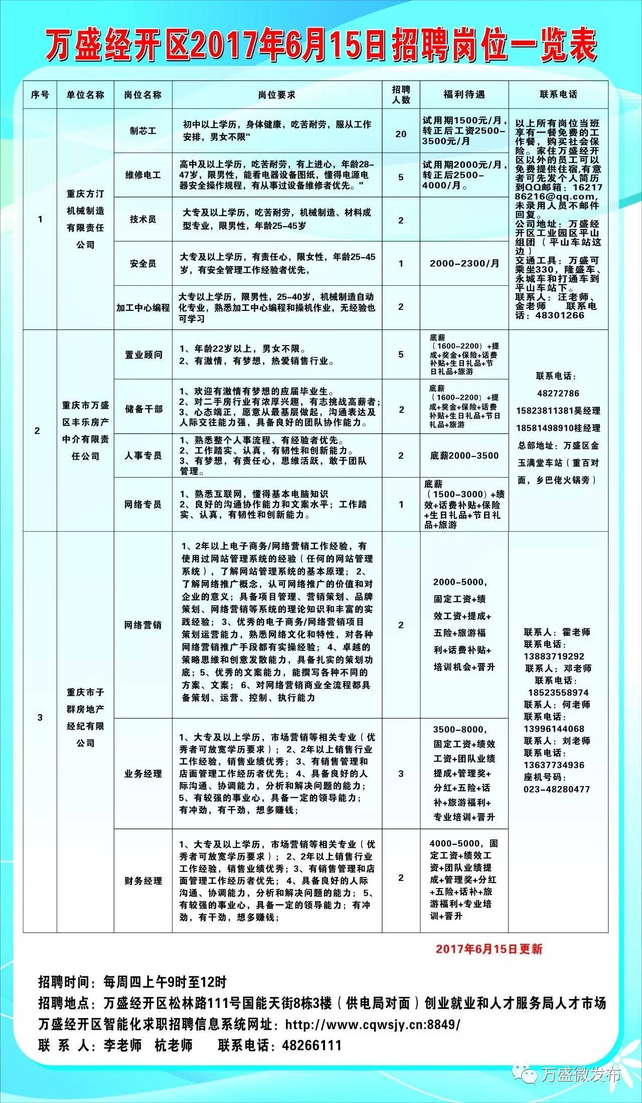 同安区统计局最新招聘信息及相关内容深度探讨