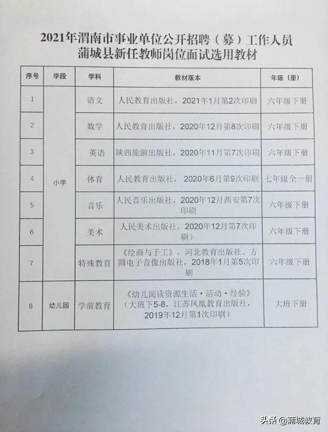 富县成人教育事业单位最新招聘信息发布及其社会影响分析