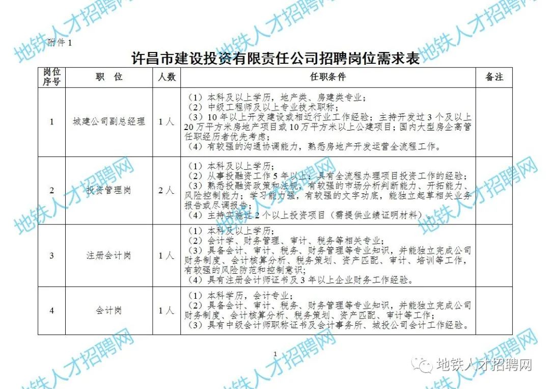 淮阴区财政局最新招聘全解析