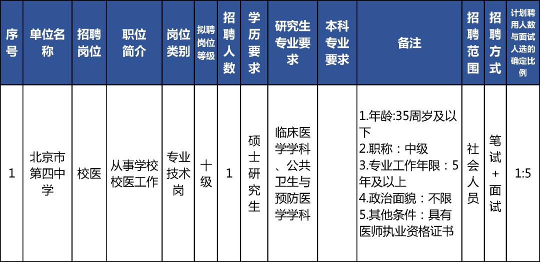 华池县特殊教育事业单位最新招聘概况概览