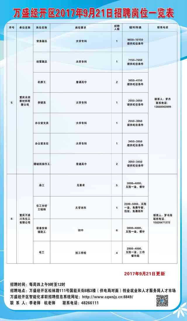 金家庄区图书馆最新招聘信息全面解析