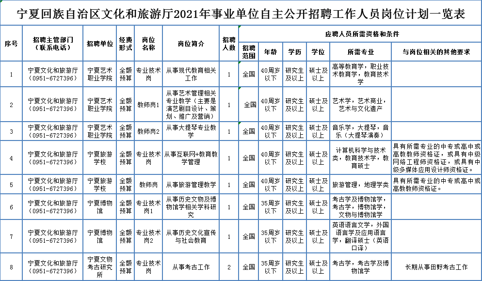 西区特殊教育事业单位最新项目研究概况