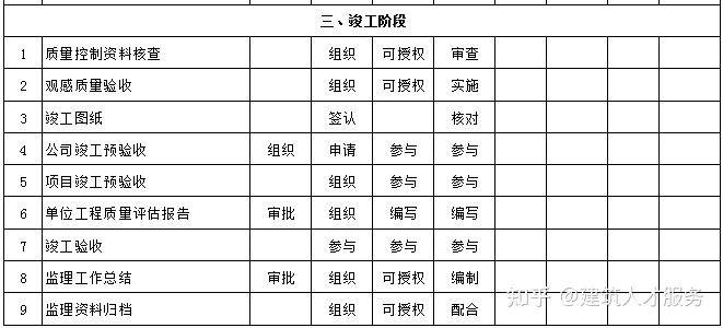 长兴县级公路维护监理事业单位招聘信息及概述揭秘